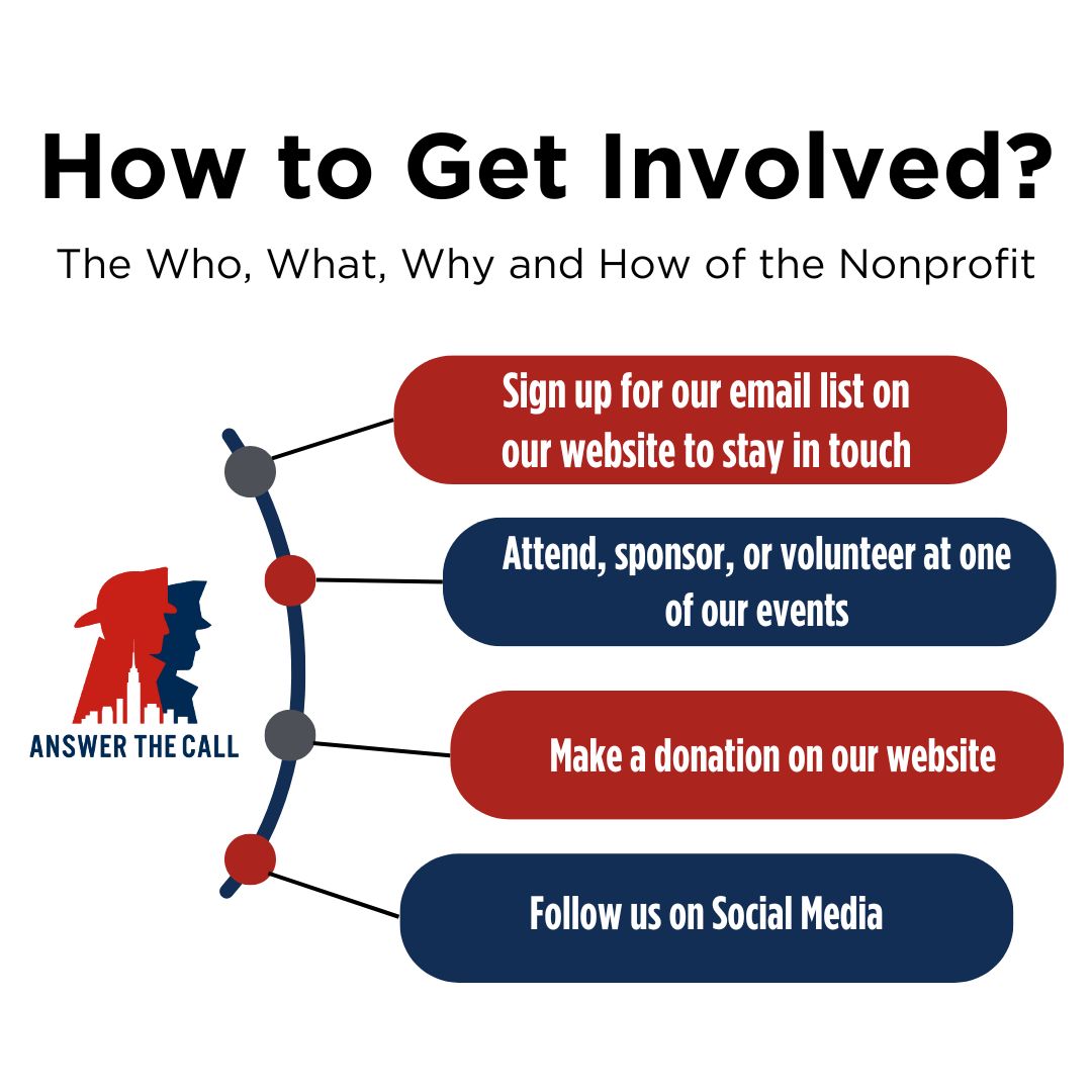 answerthecall's tweet image. New to Answer the Call? Welcome to our page! Swipe along to discover more about our mission and what we do. Send us a DM to learn more or to ask any questions you may have!