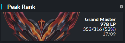 Hello!

I'm LFT for 2025

- Over 2 years of competitive experience
- Able to relocate
- Fluent in English/Polish

Feel free to DM me on Twitter or Discord

Thx for ❤️/🔁