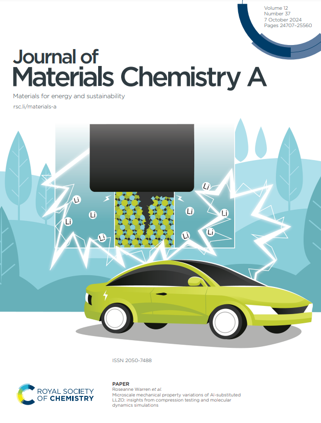 Haoran Wang (@hao_ran_wang) on Twitter photo Our research was featured on the front cover of the Journal of Materials Chemistry A. We investigated the wide variation of the micro-mechanical properties in LLZO and how they relate to the fracture and failure of LLZO. <a href="/EngineeringUSU/">USU Engineering</a> <a href="/USUAggies/">Utah State University</a> Our research was featured on the front cover of the Journal of Materials Chemistry A. We investigated the wide variation of the micro-mechanical properties in LLZO and how they relate to the fracture and failure of LLZO. <a href="/EngineeringUSU/">USU Engineering</a> <a href="/USUAggies/">Utah State University</a>