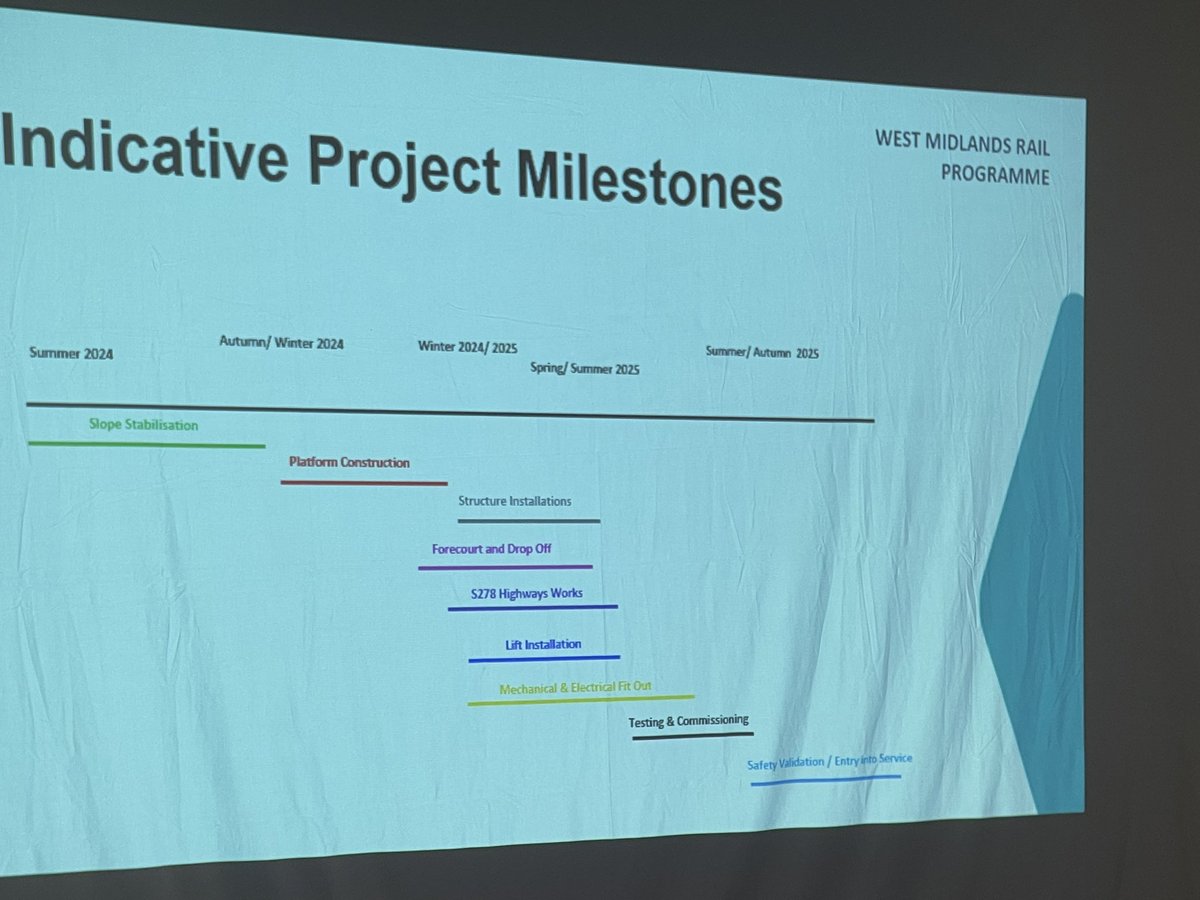 Project Milestones for the Moseley Station. 

Highways works this Winter. Traffic management around Oxford Rd and St Mary’s Row during the construction under discussion. 

The roundabout to be built in two halves with contraflow and diversions around them.