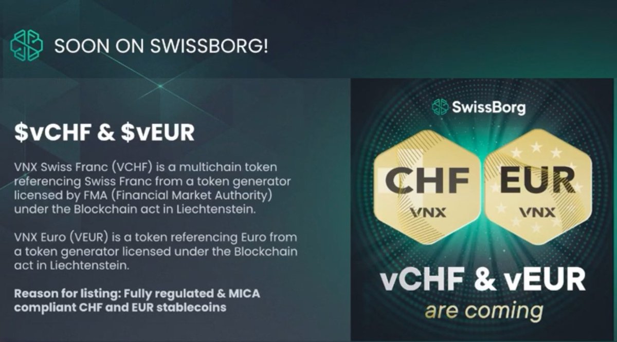 🚨 Bientôt disponible sur la #SwissBorg App: $VCHF | $VEUR

[Texte SB] VNX Swiss Franc (VCHF) est un jeton multichaîne référençant le franc suisse et provenant d'un générateur de jetons agréé par la FMA 
(Financial Market Authority) 
en vertu de la loi sur la blockchain au