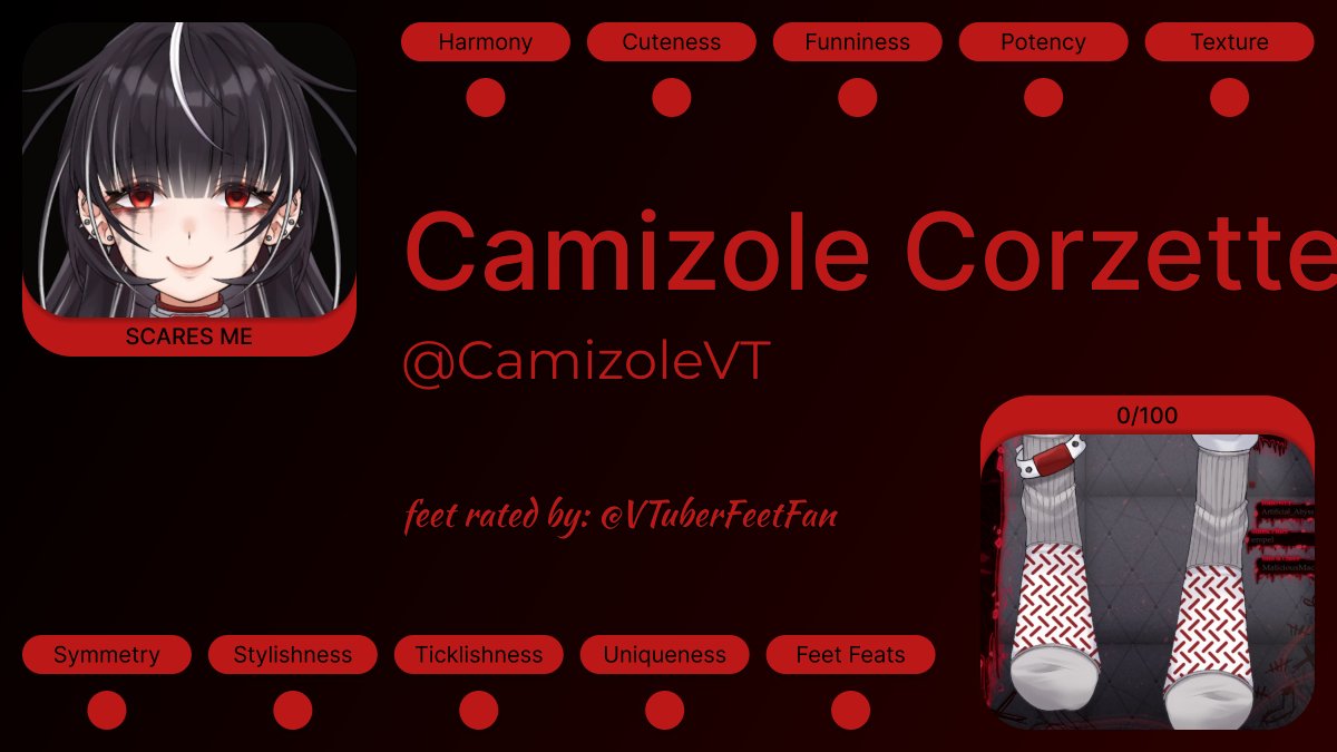 VTFeetAnalyser's tweet photo. 335. @/CamizoleVT
Feet rating by @/VTuberFeetFan

#VTuber https://t.co/IDARciVrQl