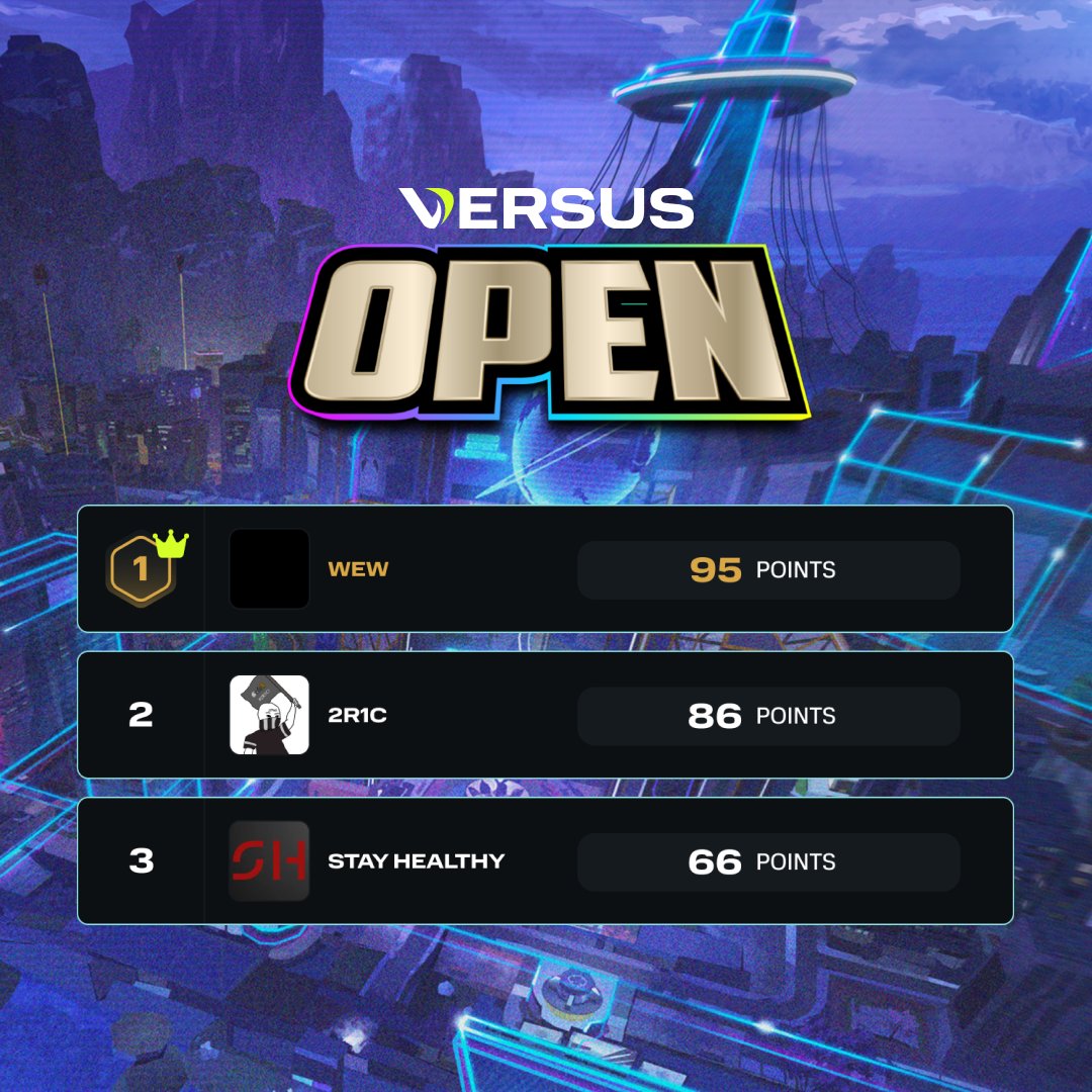 Congrats to this week's Versus Open Winners!   
👑 #WEW 

Get your #ApexLegends tournaments here!
versusgaming.gg #Versus