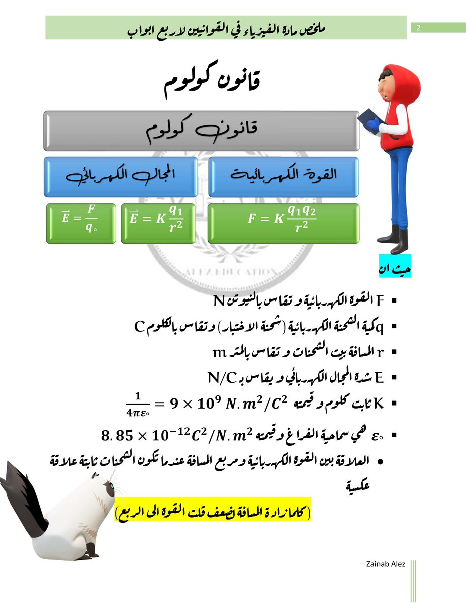 AJOAD12's tweet photo. ملخص ماذة #الفيزياء لطلبة #الشهادة #الثانوية للحصول على الملخص كامل ضع تم و متابعة👍🏻 https://t.co/oSks8zJtZM