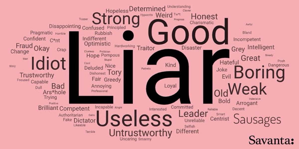 Couldn’t resist #sausages