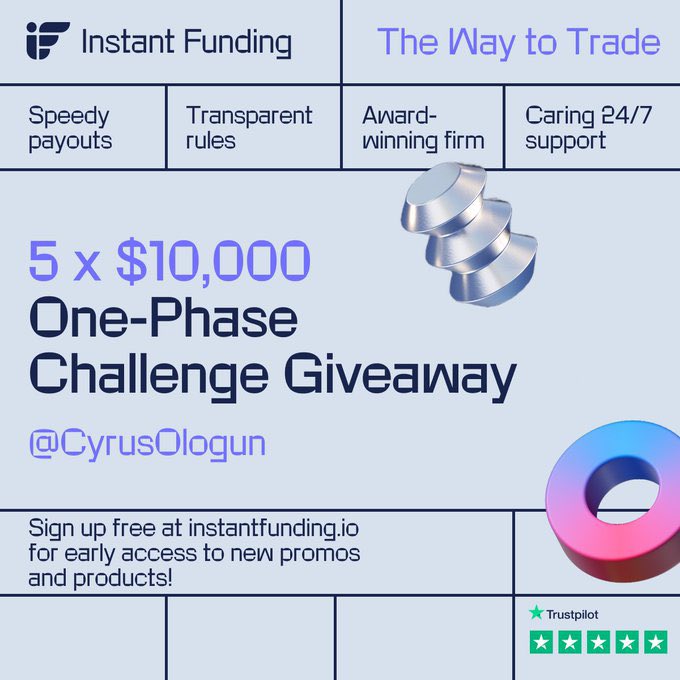 CyrusOlogun's tweet photo. Giveaway with @InstantFunding_ ! 
5x 10k Account
Make sure you like this post, 

retweet, 

follow @LewisM_IF @CyrusOlogun 

and tag 2 traders! 

Winners will be announced in 2 days! Best of luck!

Join @InstantFunding_ Discord for more giveaways! https://t.co/0t8b7NrLKo https://t.co/MY0qjB1I6o