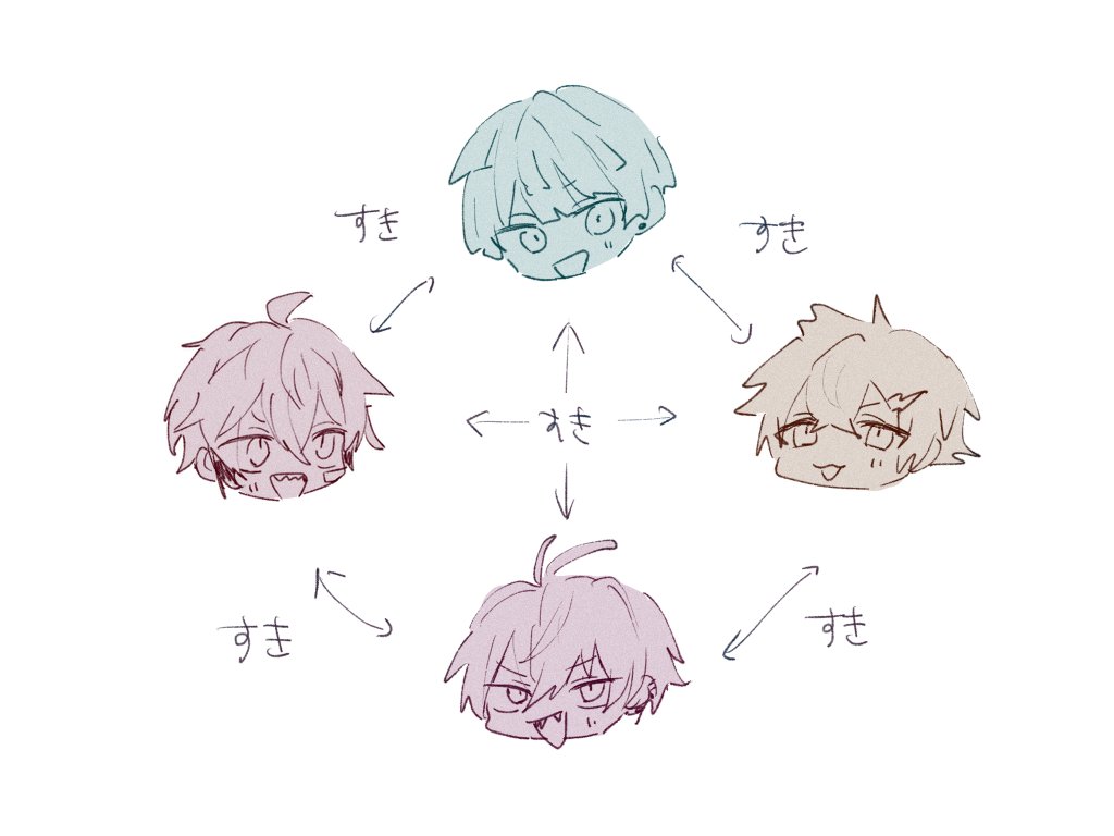 moNyo_Nyon's tweet photo. 東西
初期の印象、コレすぎる https://t.co/7pZh6iunuM