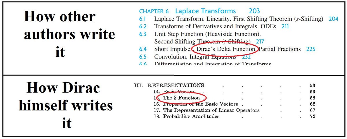 Hassaan_PHY's tweet image. Humility 👍
#physics #scicomm #dirac