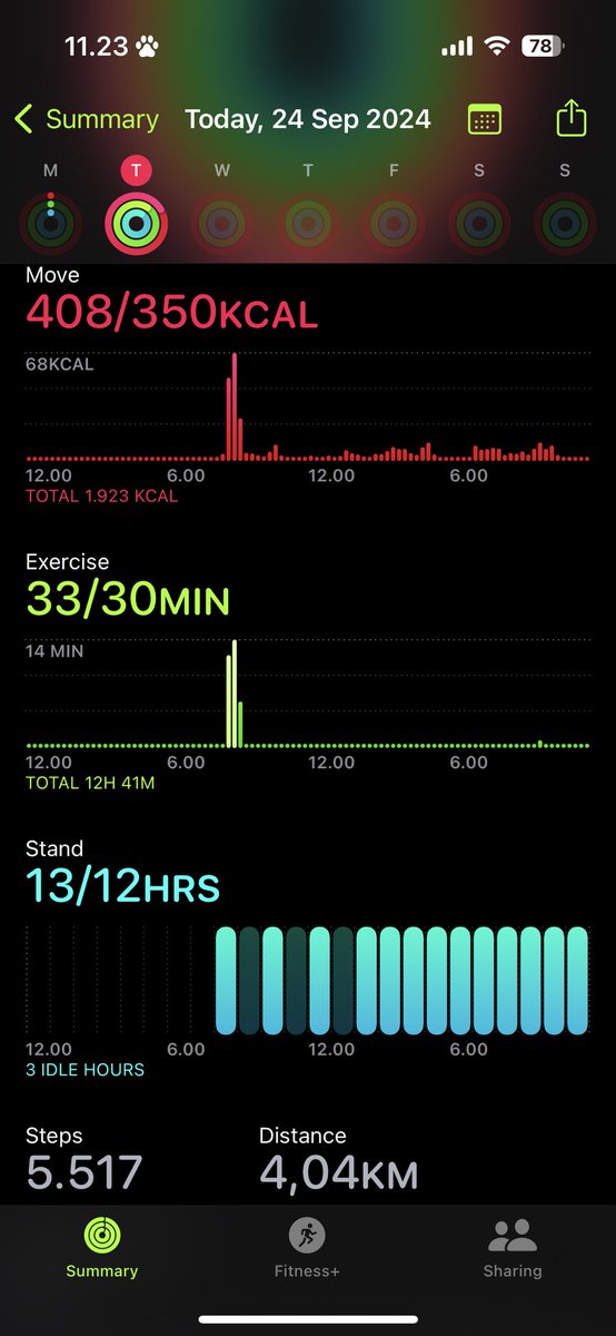 tayz___'s tweet photo. day 1. hari ini lumayan bgt geraknya ya, semangat besok lagi! https://t.co/4HpTey6wbS