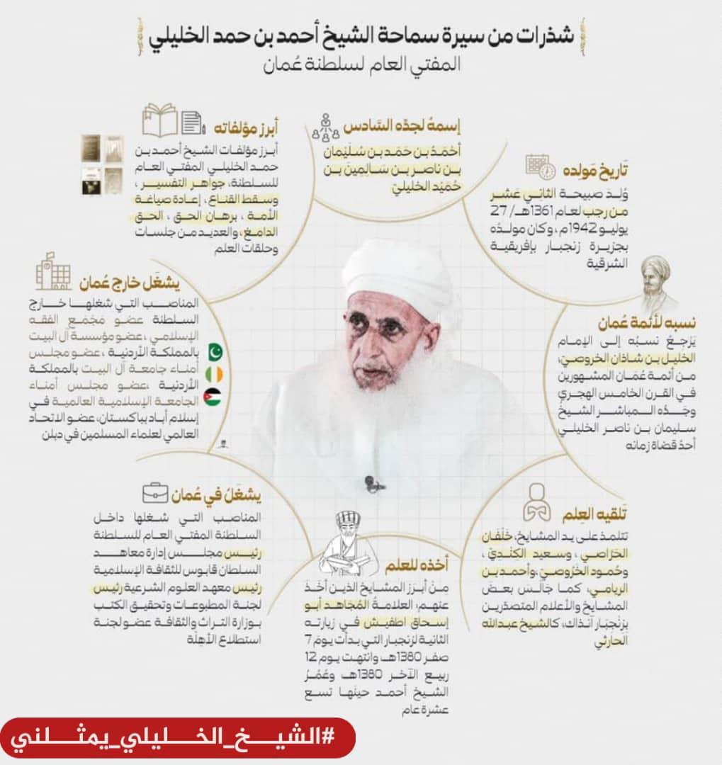 أُحِبُّ الصَّـالِحِينَ وَلَسْتُ منهم
                 لعلي أَنْ أَنـَالَ بِهِمْ شَفَاعَة 

#الشيخ_الخليلي_يمثلني