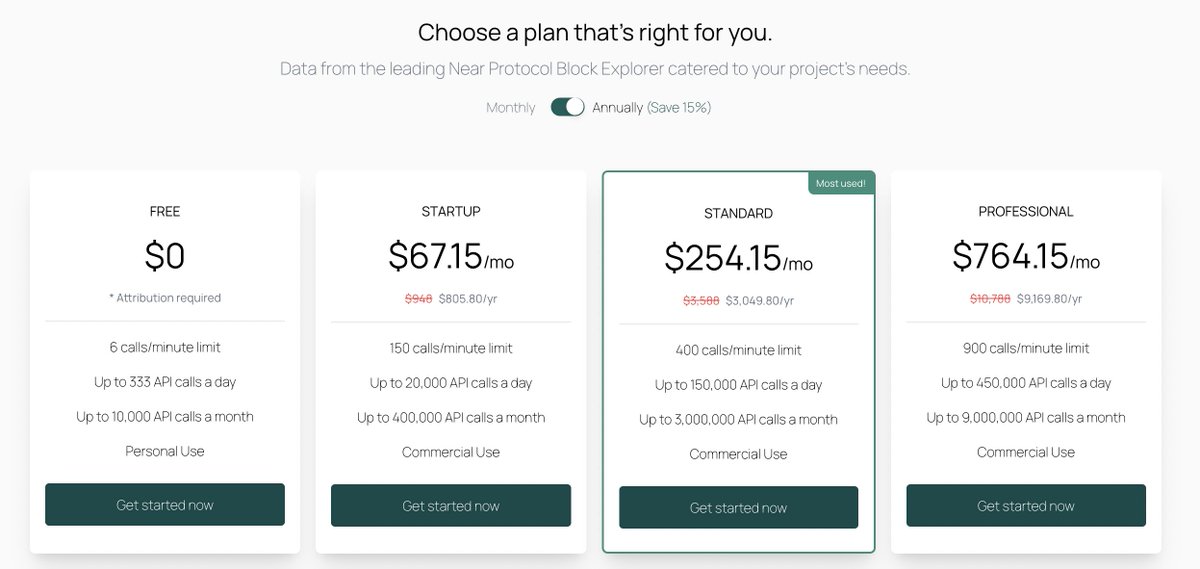Building on $NEAR is now easier. We've updated our API pricing &amp; rate limits. nearblocks.io/apis