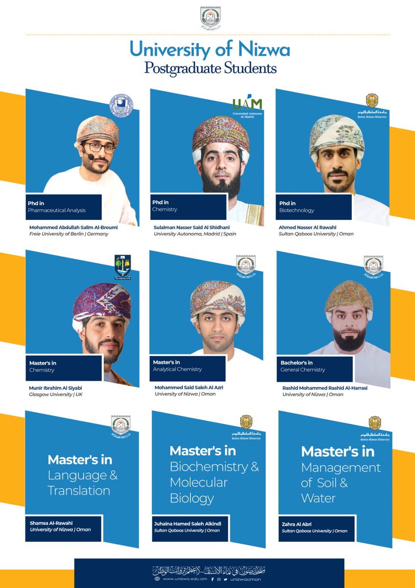 إيمانًا منا بتأهيل الكادر الوطني، وبناء السعة البحثية، تسعة من باحثينا يبدأون برامج الدكتوراة والماجستير في عدة تخصصات وفي عدد من الجامعات الوطنية والعالمية. أهنئهم بقبولهم وأتمنى لهم التوفيق في دراستهم وأبحاثهم.