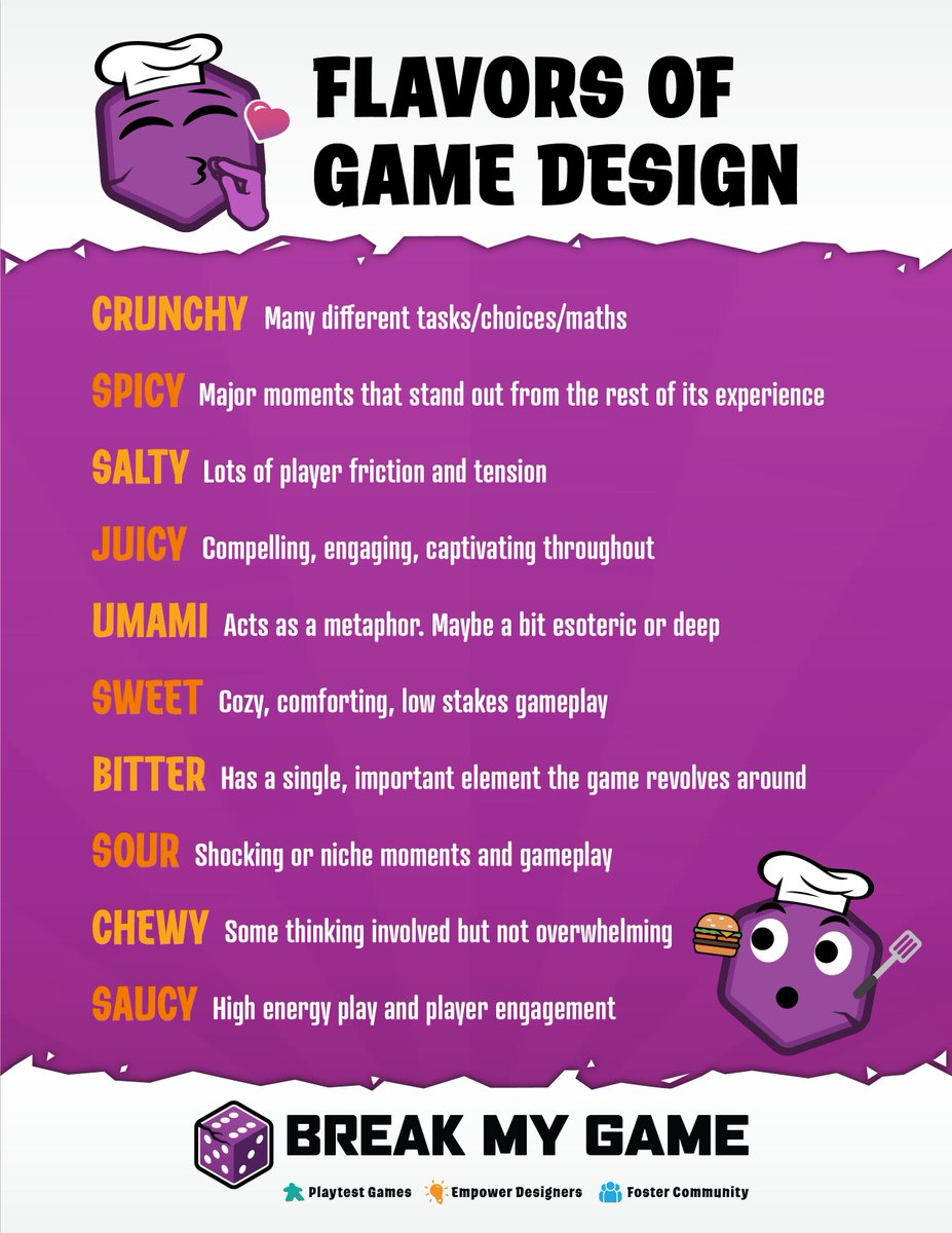 Some different flavors of game design! Which of these do you like to include in your own games?