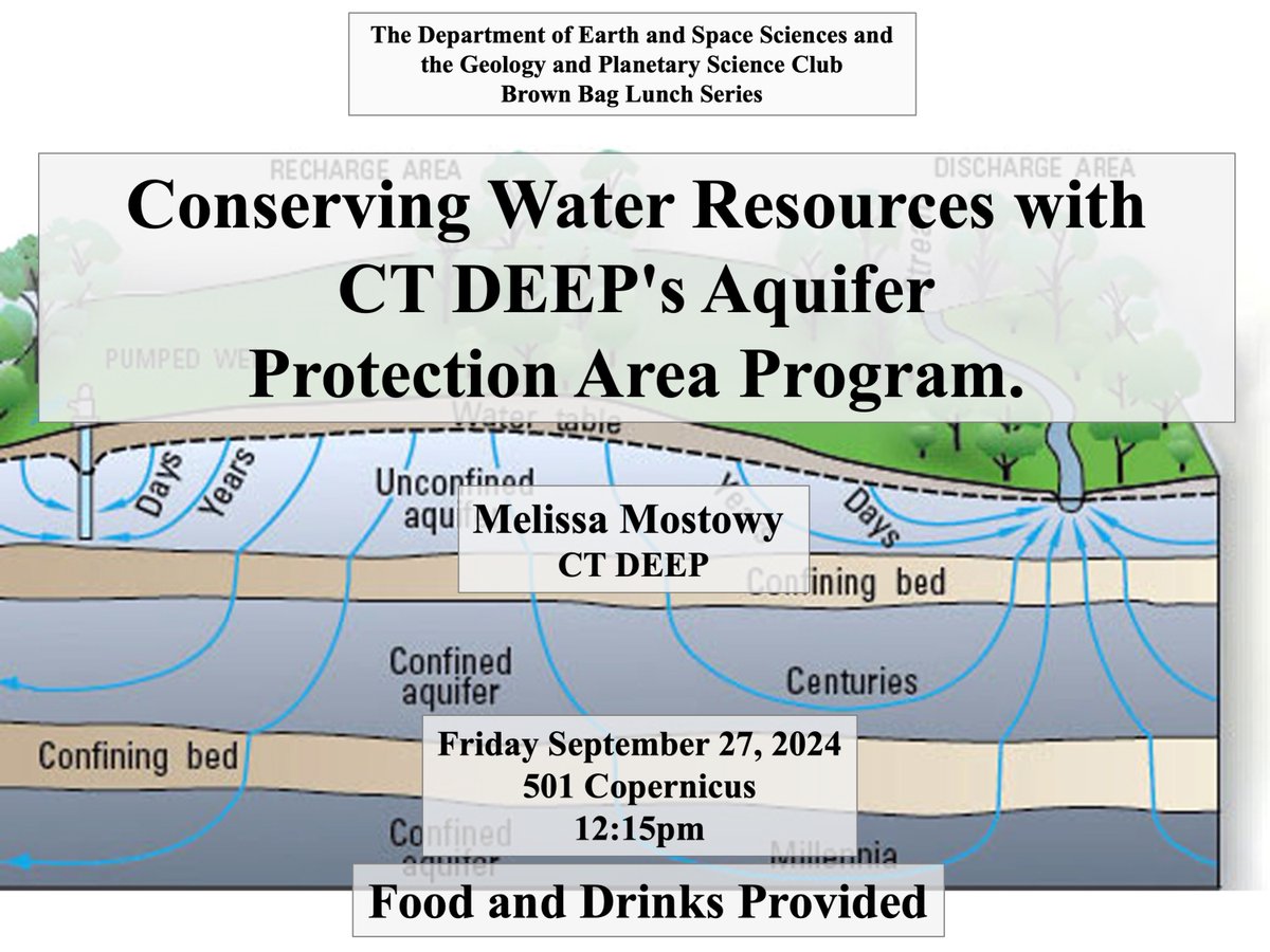 CCSU_Geo's tweet photo. Concerned about Connecticut's water resources? Join us for a free talk at #CCSU this Friday. https://t.co/YMNMW59PPN