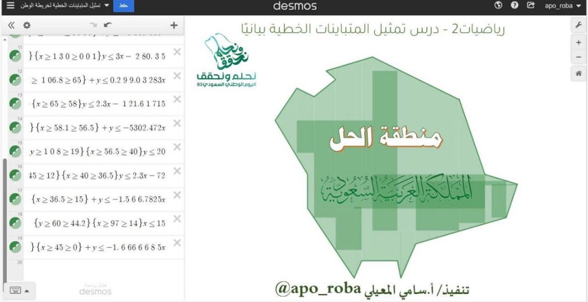 #اليوم_الوطني_السعودي_94  
#نحلم_ونحقق
#رياضيات 
لربط الرياضيات بواقع الحياة، هذه خريطة الوطن 🇸🇦 ببرنامج الديسموس في درس تمثيل المتباينات الخطية بيانيًا (2ث ف1)، استعملت فيها 19 متباينة ..
أدام الله على بلادنا نعمة الأمن والأمان والازدهار والنماء 🤲