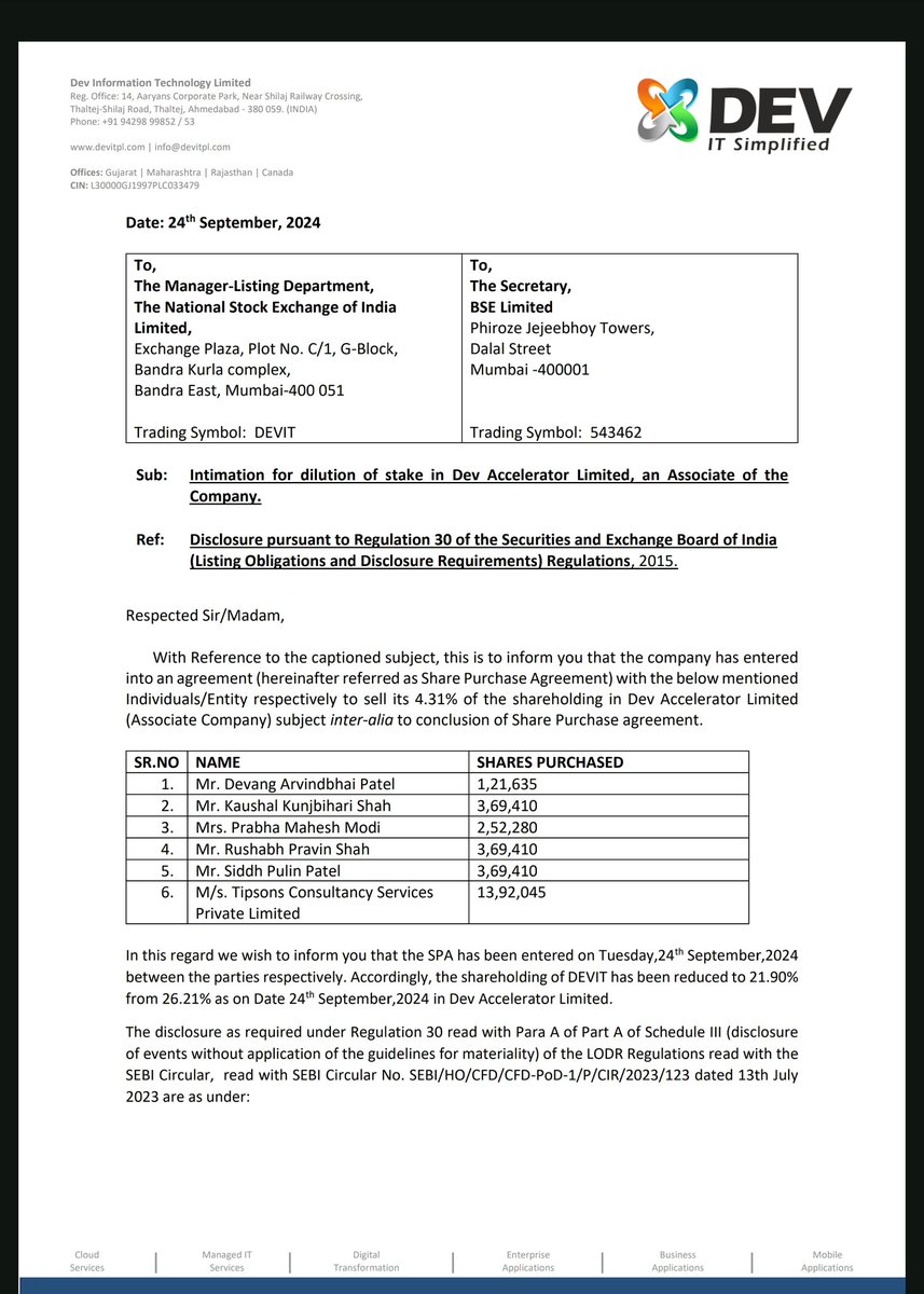 Stockxwatcher's tweet image. #Dev Information Technology Limited Announces Stake Dilution in Dev Accelerator Limited

Summary: #DevIT Information Technology has signed a Share Purchase Agreement to sell 4.31% of its stake in Dev Accelerator Limited, reducing its shareholding from 26.21% to 21.90%. The…