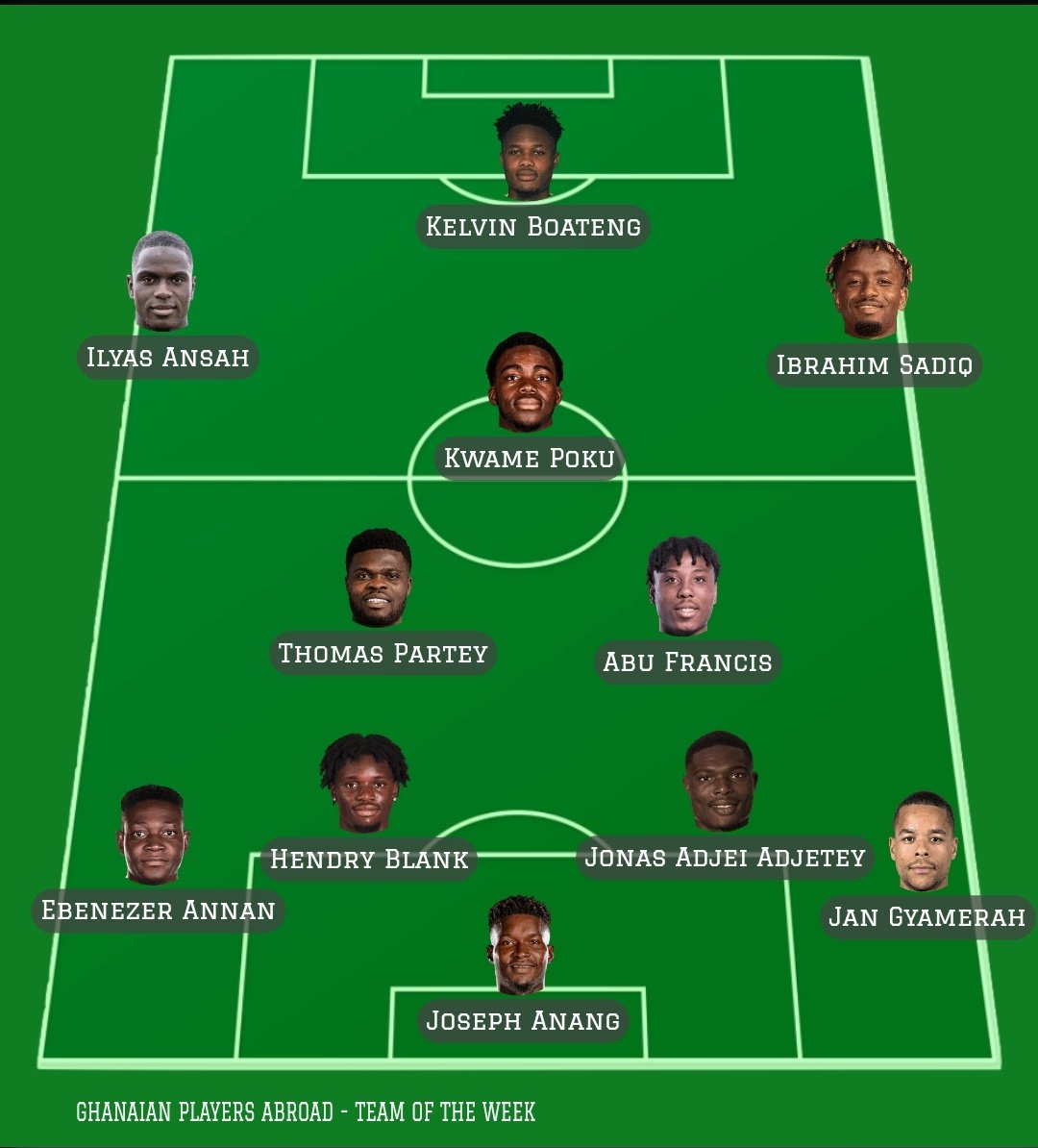 GhanaianPlayers's tweet photo. 🇬🇭GHANAIAN PLAYERS ABROAD
☆TEAM OF THE WEEK
#FreeTheCitizens | #Jerejere
Manhyia | Otumfour |Twene Jonas
Afia Pokua | Mermaid #ReOccupyJulorbiHouse
Galamsey | Ama Governor | Asantehene | Dormaahene
#GhanaianPlayersAbroad https://t.co/QrEuw6Qf5E