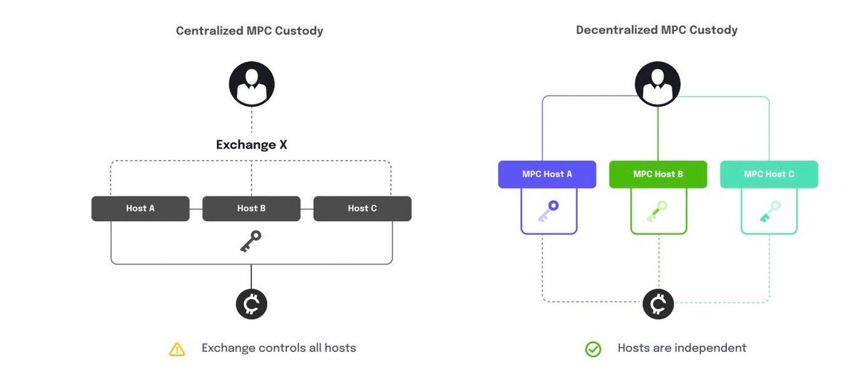 黄推福利内容 - 贝吉塔💫VEGETA的精彩图片 福利姬贝吉塔💫VEGETA分享的黄推图片4 - 网红私拍内容