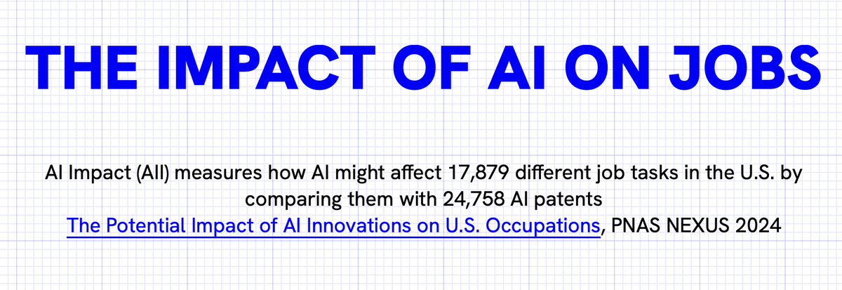 Curious how #AI will impact your career? Discover the future of your job with our interactive tool: social-dynamics.net/aii/ 

The tool is based on our latest research article published in <a href="/PNASNexus/">PNAS Nexus</a>
academic.oup.com/pnasnexus/arti…

work by <a href="/aliakbars/">Ali A. Septiandri 🍉</a> <a href="/comarios/">Marios Constantinides</a> <a href="/edytapbogucka/">Edyta Bogucka</a>)