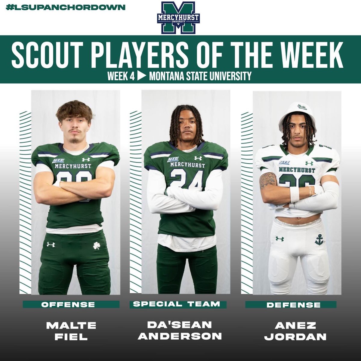 Mercyhurst Football tweet media