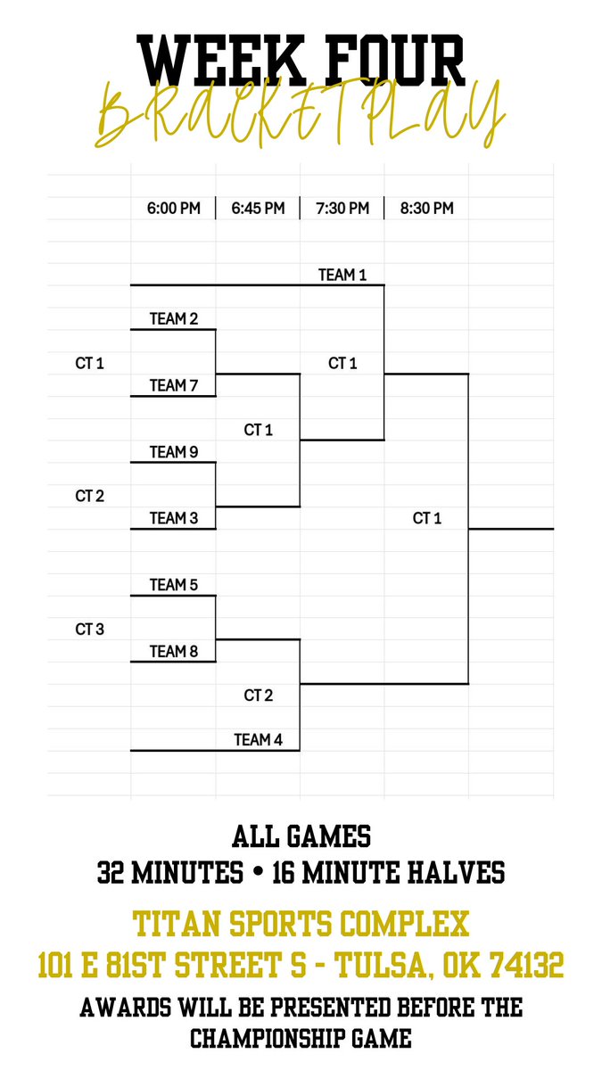 1KMedia_'s tweet photo. 🚨LAST WEEK🚨(September 25, 2024)
🏀 1K TOURNAMENT‼️
🏆 AWARDS‼️
🍗 Brothers Just Wingin' It (WILL BE OUTSIDE‼️)
📍 TITAN SPORTS COMPLEX
🎟️ $2 - EVERYONE (SHOW UP)
https://t.co/qWrE8JxOBl
#shoutout1k #thewaychurch #christianallstars #brothersjustwinginit https://t.co/opS2E3xS4s