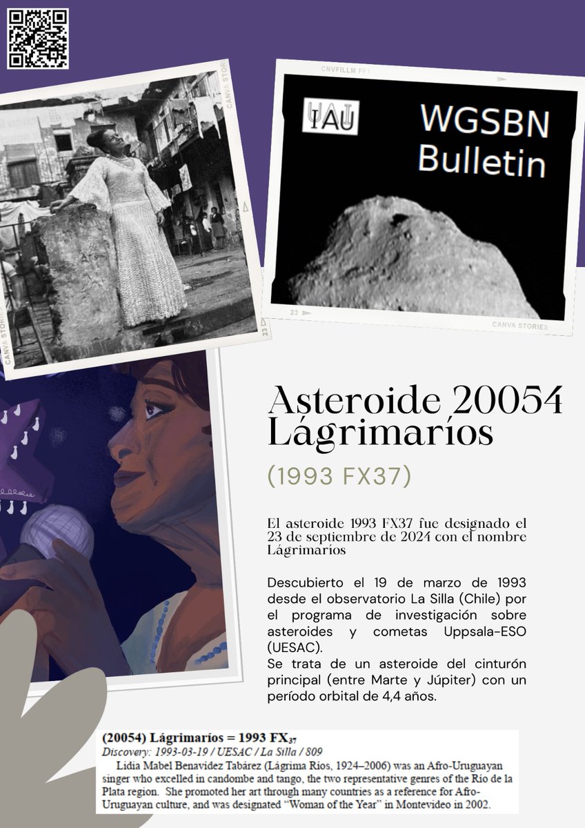 Desde el lunes 23 de septiembre, un asteroide en el cinturón principal entre Marte y Júpiter llevará el nombre de "Lágrimaríos". Una propuesta gestionada y ejecutada por estudiantes de Ciencias del Espacio del Liceo n°3 Instituto Dámaso Antonio Larrañaga.