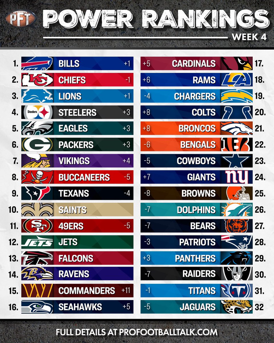 PortersBurgh tweet media