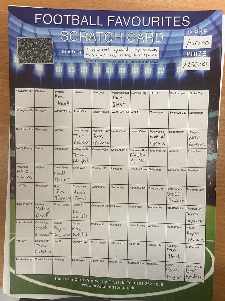 Meliden FC tweet media
