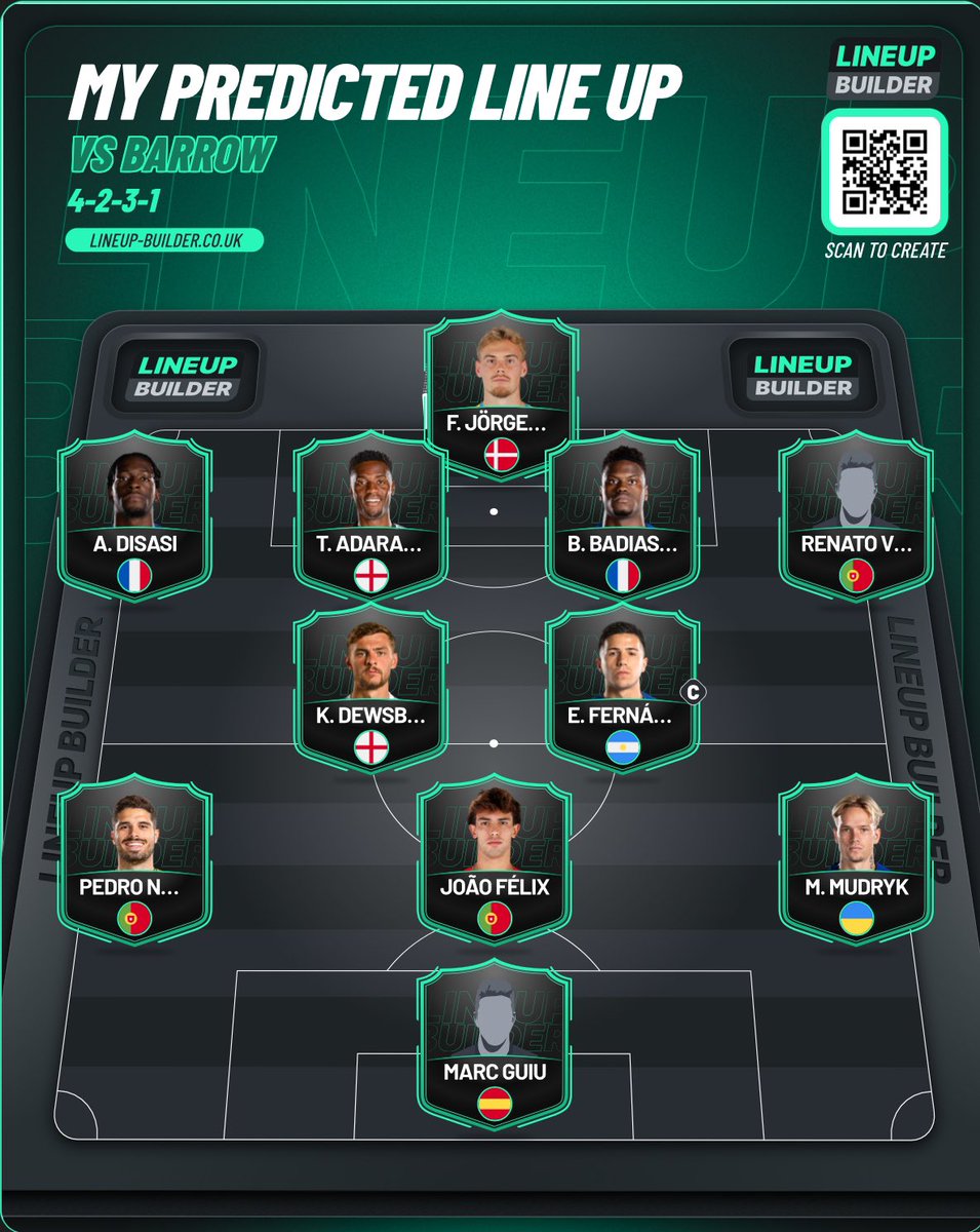CfcLineupbuildr's tweet photo. My prediction for the Chelsea line up to face barrow in the #eflcup tonight
.
Confirmed line would be posted before kick off
#ChelseaFC #EFLCup #Barrow #lineupbuilder https://t.co/J1jOFUWvjK