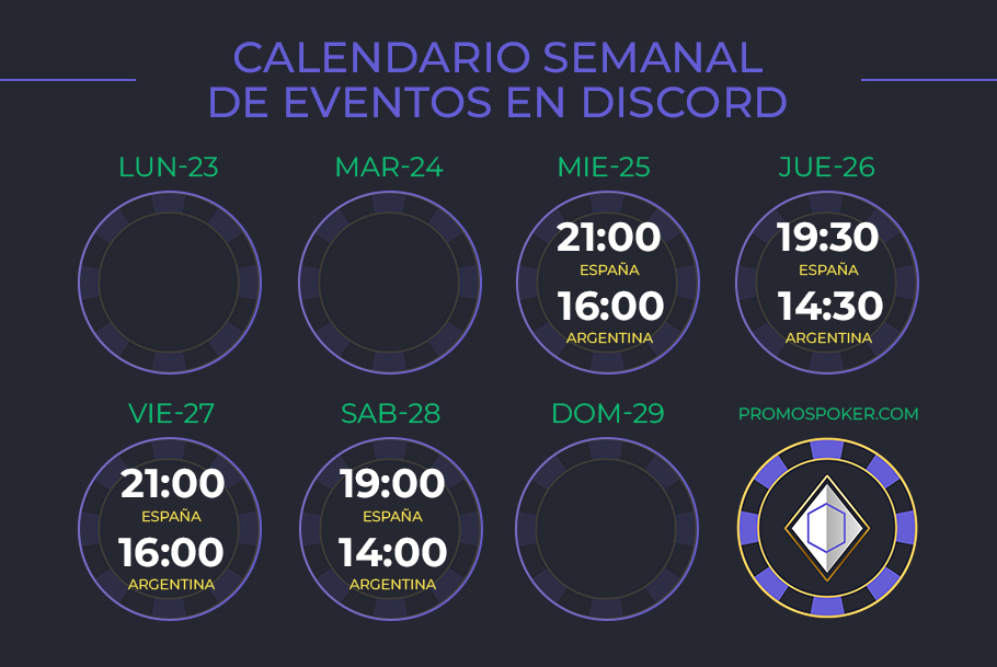PromosPoker1's tweet photo. 👨‍🏫Eventos  / Clases de la semana en DISCORD📷

Miércoles: ESTRATEGIA MICROLÍMITES.
Jueves: Zoom NL100 GGPOKER. 
Viernes: Sesión Live NL200 GGPOKER.  
Sábado: Sesión Live WPT.

¡Únete totalmente GRATIS!  🚀🚀🚀

 ➡️ https://t.co/xGGzYnZOpp https://t.co/sQa7R82QaT