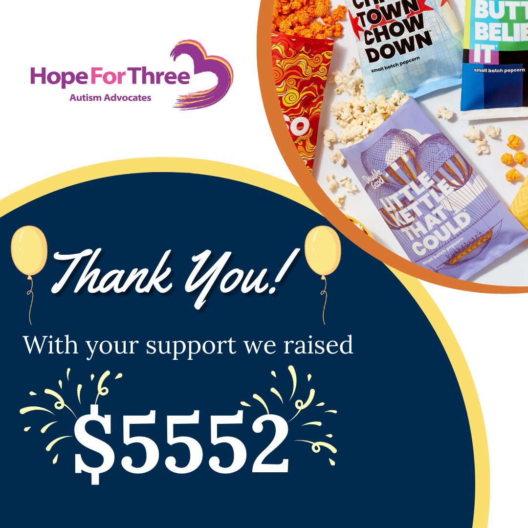 Hope_for_three's tweet image. Tweet: THANK YOU! Our Popcorn Rally raised $5552 thanks to your support! Every kernel counted, and your generosity will help us continue to support families living with autistic loved ones. We couldn’t have done it without you! 
#PopForHope #EveryKernelCounts #ThankYou
