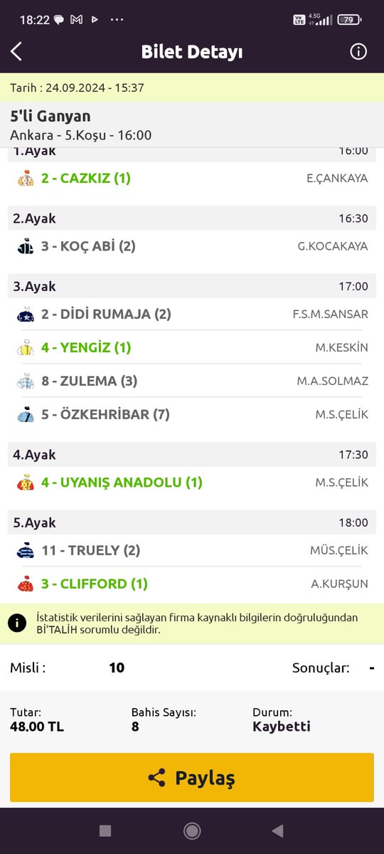 Yazık oldu 5 limize 10 misli