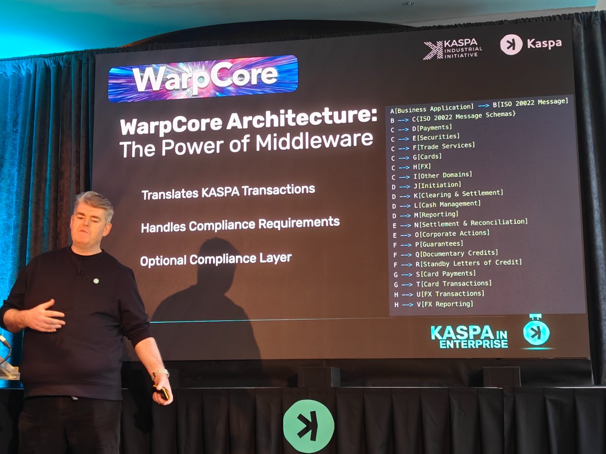 Shai (Deshe) Wyborski On X: Rory announces WarpCore, the gateway to connecting $kas with tradFi pic.twitter.com/TIUi4IIeCu— Shai ❤️ Deshe 💜 Wybors𐤊i 💙 (大胡子) (@DesheShai) September 24, 2024 Shai (Deshe) Wyborski On X: Rory announces WarpCore, the gateway to connecting $kas with tradFi pic.twitter.com/TIUi4IIeCu— Shai ❤️ Deshe 💜 Wybors𐤊i 💙 (大胡子) (@DesheShai) September 24, 2024