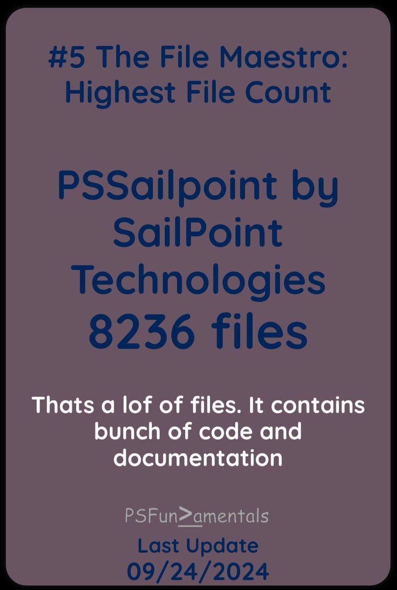 AndySvints's tweet image. #PowerShellGallery Random Insight
#5 The File Maestro: Highest File Count
PSSailpoint by SailPoint Technologies has 8236 files.
Thats a lof of files. It contains bunch of code and documentation.
#Trend(s)
Monthly: +1.41%
2024: +16%
psfundamentals.com/file-maestro
#AutomationTuesday…