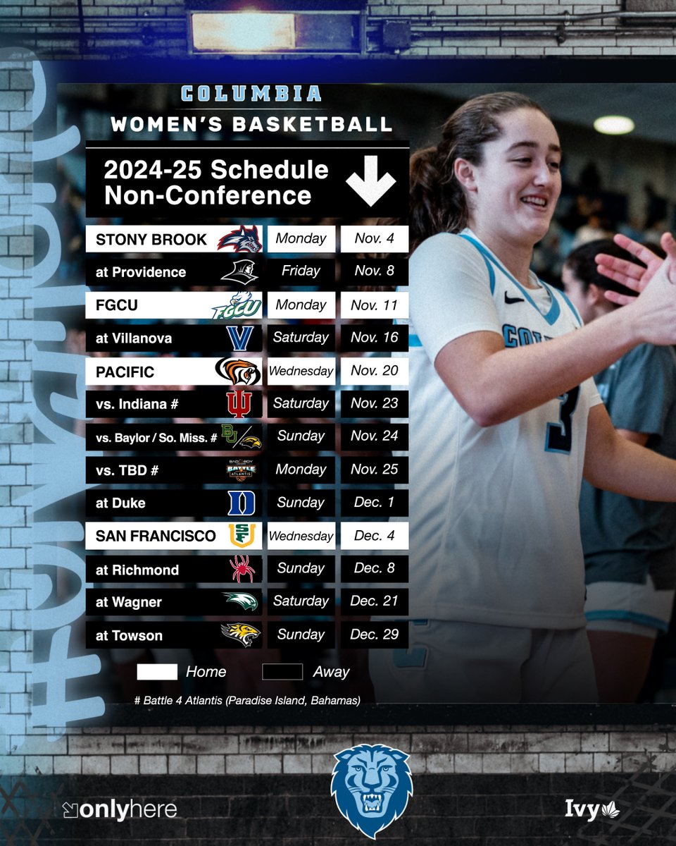 Columbia Women's Basketball tweet media