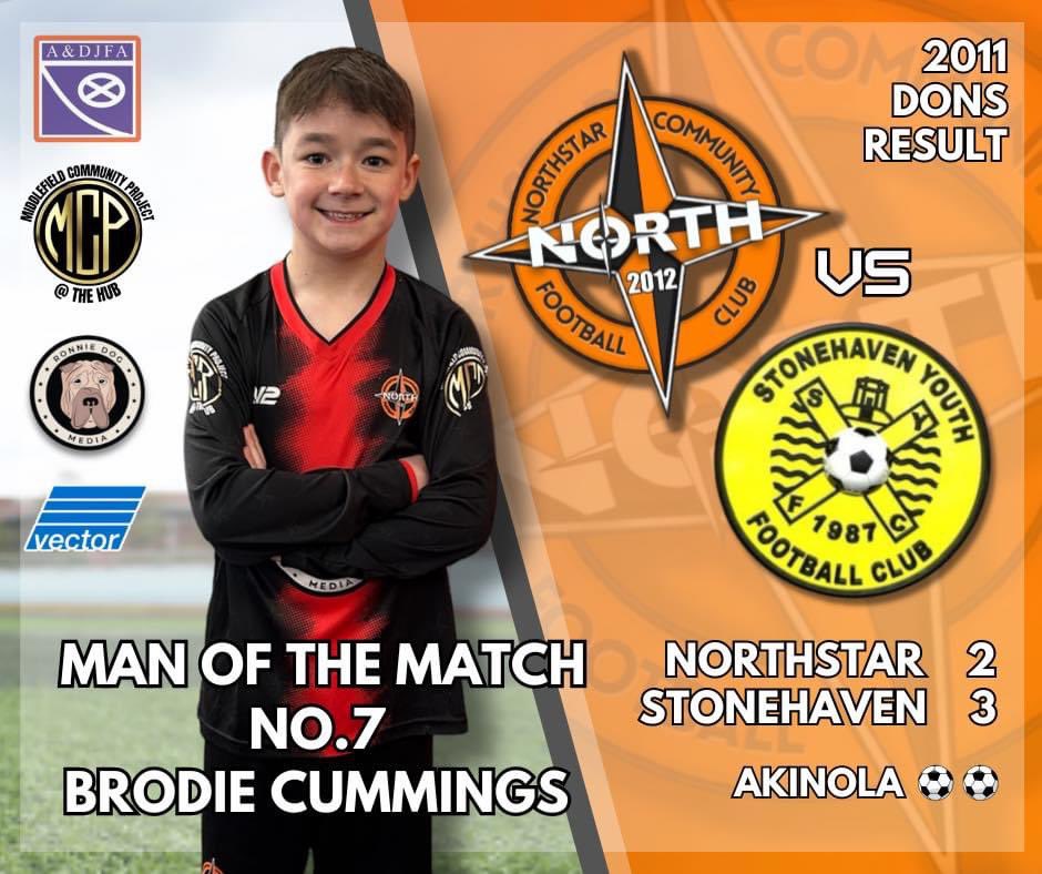 2011 Match Result ✍️

Our 2011 Dons welcomed Stonehaven YFC to Northfield today in the Alba Gaskets B League. 

#northstarcfc #middlefieldcommunityproject #ev2sportswear #oneclub #oneheart #onelegacy