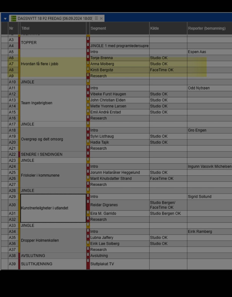 Jeg er svært glad i <a href="/dagsnytt18/">#dax18</a> 
Som kronisk syk kjenner jeg dog en undring over at temaene "vi har for mange uføre", "kutt ordninger", "folk mangler moral",
ikke av og til byttes ut med tema som "fattigdom skaper uhelse", "mer forskning på kronisk sykdom", "folk vil helst jobbe"