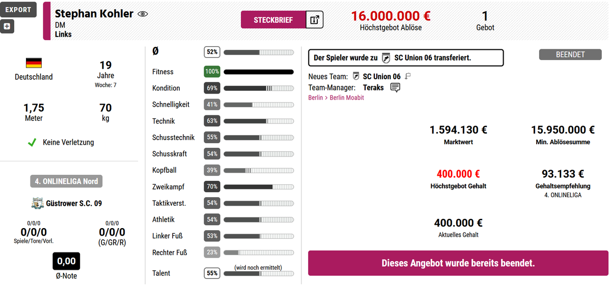 CGustrower's tweet photo. +++ Verkauf #1 +++

Mit Stephan Kohler verkaufen wir einen hochtalentieren jungen DM an den 2.Ligisten SC Union 06. Der Rekordverkauf spült uns 16.000.000 Euro in die Vereinskasse, welches gut angelegt werden möchte. 🤑💸 "Viel Erfolg in der 2.Liga lieber Stephan", sagt Blocky. https://t.co/L3BMGiyk6d