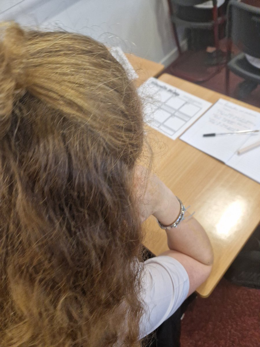 Uddingston Grammar Geography Dept tweet media