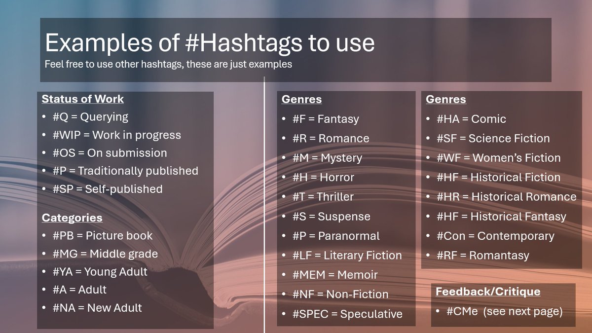 On popular demand: Updated image with #-tags. Comment if you're missing one!

#1stLinePit #MSWL #amquerying