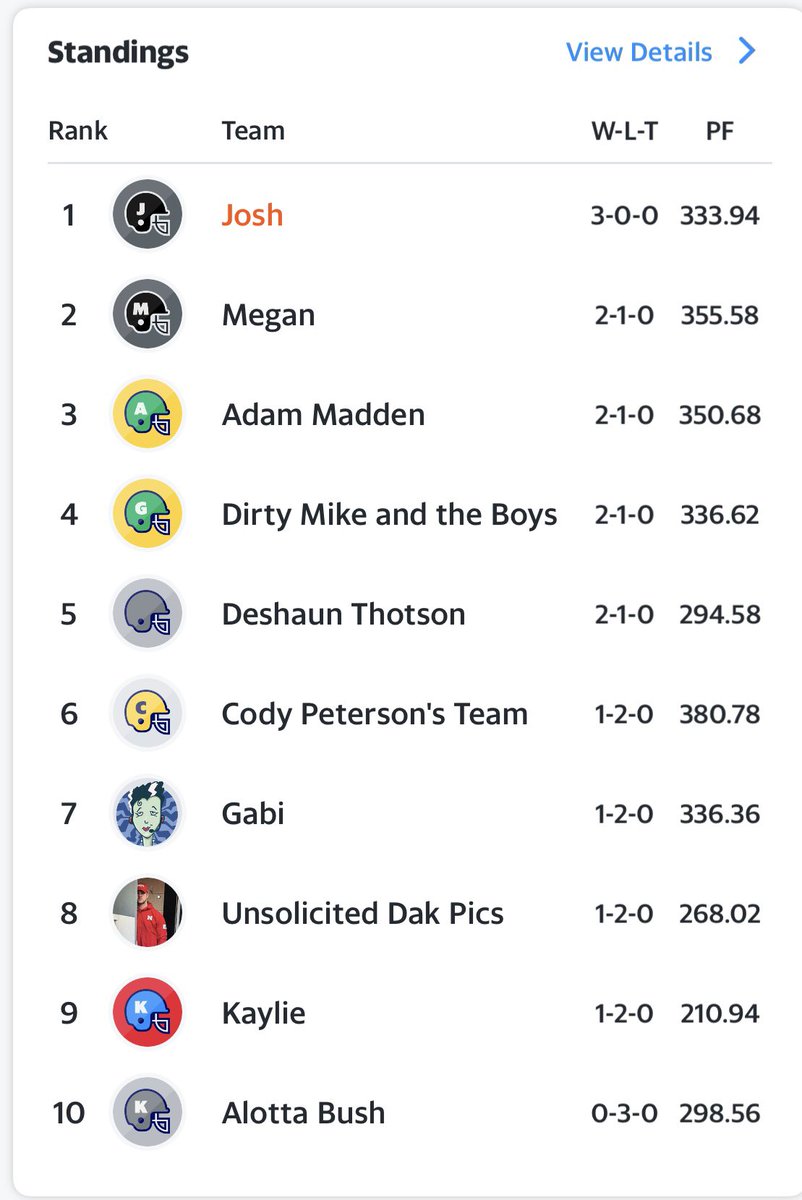 I love proving my haters wrong <a href="/Toyota/">Toyota USA</a>
#FantasyFootball #NFL