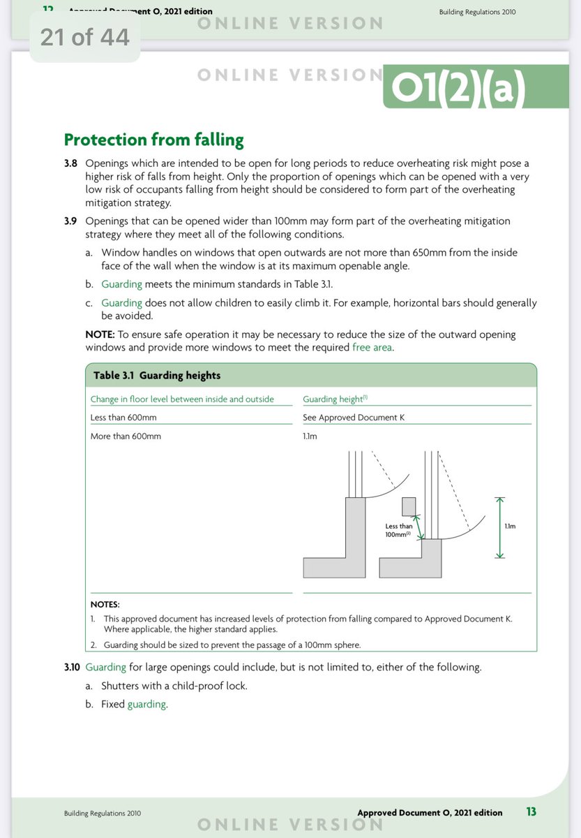 tomhfh's tweet image. It’s the same reason why the window on this house is so mean.

It’s no longer legal to build a house that has windows that are larger than one meter from the floor without adding rails or bars.

See how the top of the metal bar aligns with the bottom of the tiny window?