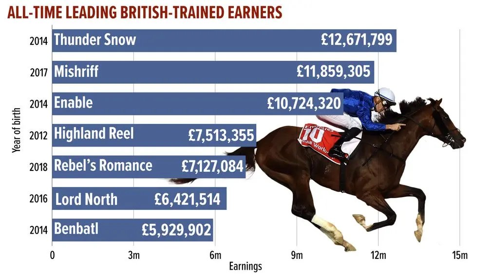 Racing Post tweet media