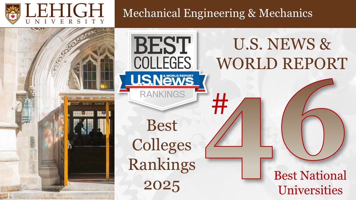 Lehigh MEM (@lehighmem) on Twitter photo Did you see the <a href="/USNewsEducation/">U.S. News Education</a> 2025 #BestColleges list? <a href="/LehighU/">Lehigh University</a> moved up to #46 in national universities! Come for a visit this fall and see what makes the <a href="/lehighengineers/">Lehigh Engineers</a> experience so special. Did you see the <a href="/USNewsEducation/">U.S. News Education</a> 2025 #BestColleges list? <a href="/LehighU/">Lehigh University</a> moved up to #46 in national universities! Come for a visit this fall and see what makes the <a href="/lehighengineers/">Lehigh Engineers</a> experience so special.