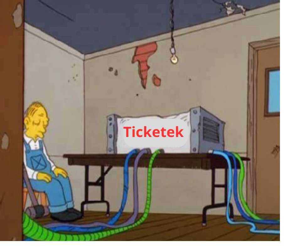 Los de Ticketek descripción gráfica. .