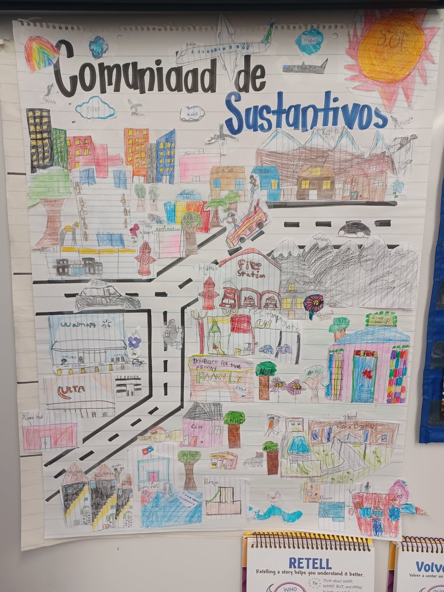 Michelle Longoria (@manalongoria) on Twitter photo Students created their Noun Town. Such an engaging activity. <a href="/AliefISD/">Alief ISD</a> <a href="/Alief_Lang_Arts/">Alief ISD RLA Dept.</a> <a href="/KennedyCougs/">Kennedy Elementary</a> Students created their Noun Town. Such an engaging activity. <a href="/AliefISD/">Alief ISD</a> <a href="/Alief_Lang_Arts/">Alief ISD RLA Dept.</a> <a href="/KennedyCougs/">Kennedy Elementary</a>