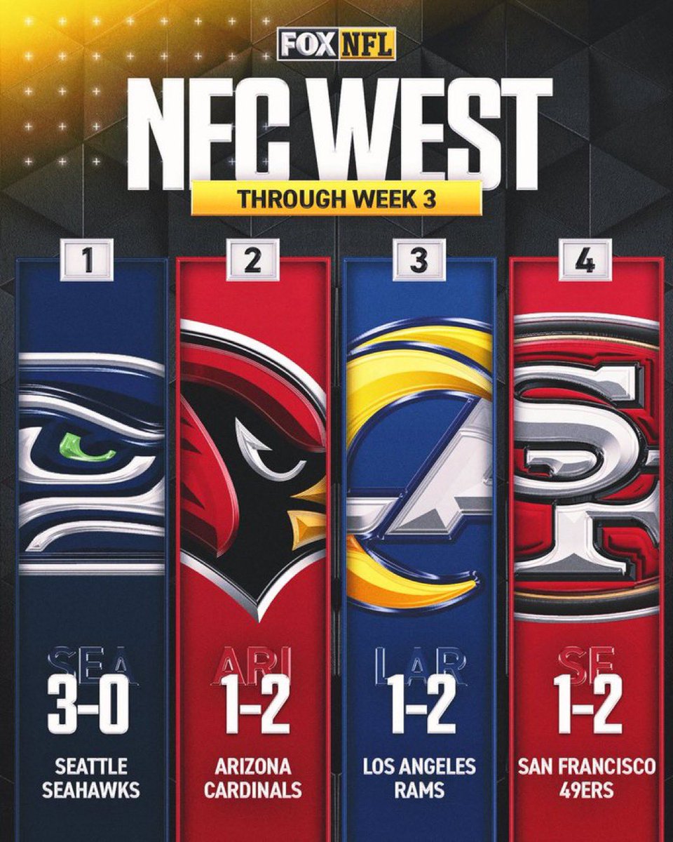 Seahawks 3-0 feels so good.
