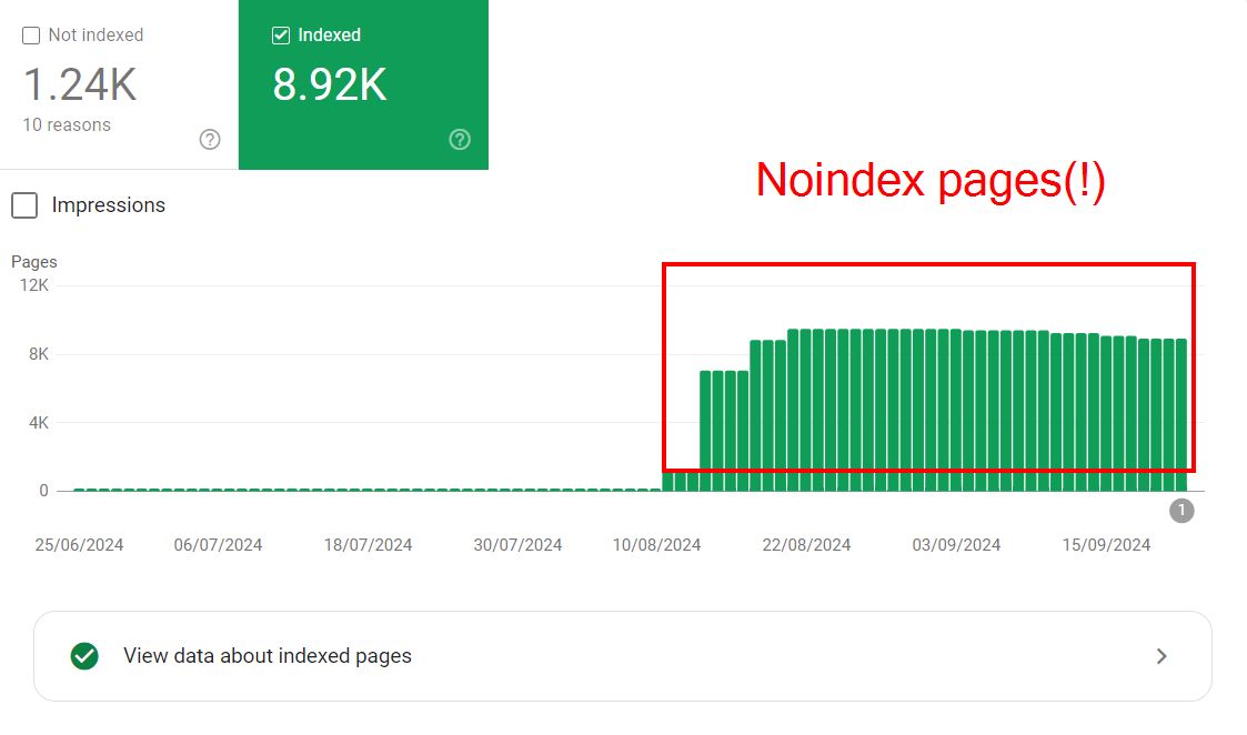 Barry Schwartz (@rustybrick) on Twitter photo Google to reportedly fix a noindex bug with some JavaScript pages seroundtable.com/google-noindex… via <a href="/thetafferboy/">Mark Williams-Cook</a> Google to reportedly fix a noindex bug with some JavaScript pages seroundtable.com/google-noindex… via <a href="/thetafferboy/">Mark Williams-Cook</a>
