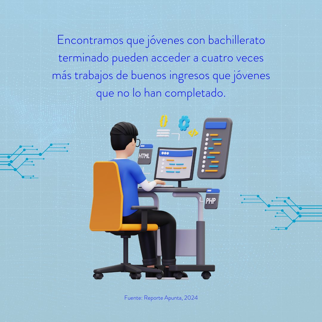 goynmx's tweet photo. 📢Conoce más del panorama laboral para jóvenes oportunidad de la CDMX en el Reporte Apunta, un documento realizado en conjunto con CLAP.🤓
👉🏼Consúltalo en:
https://t.co/aGBqI1u4r1 https://t.co/vefZt0AKVn