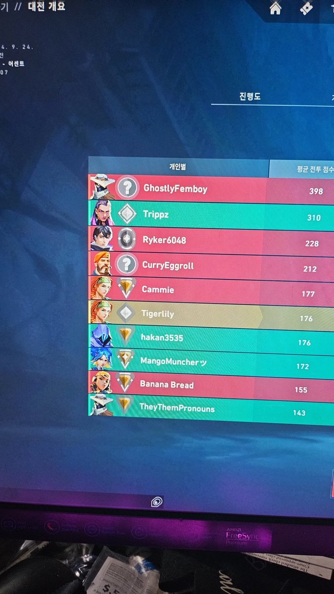 Tigerlily67live's tweet photo. Nah @riotgames  you have explaining to do why am I silver in iron bronze lobbies immediately after your patch update https://t.co/P3bTzqANnW